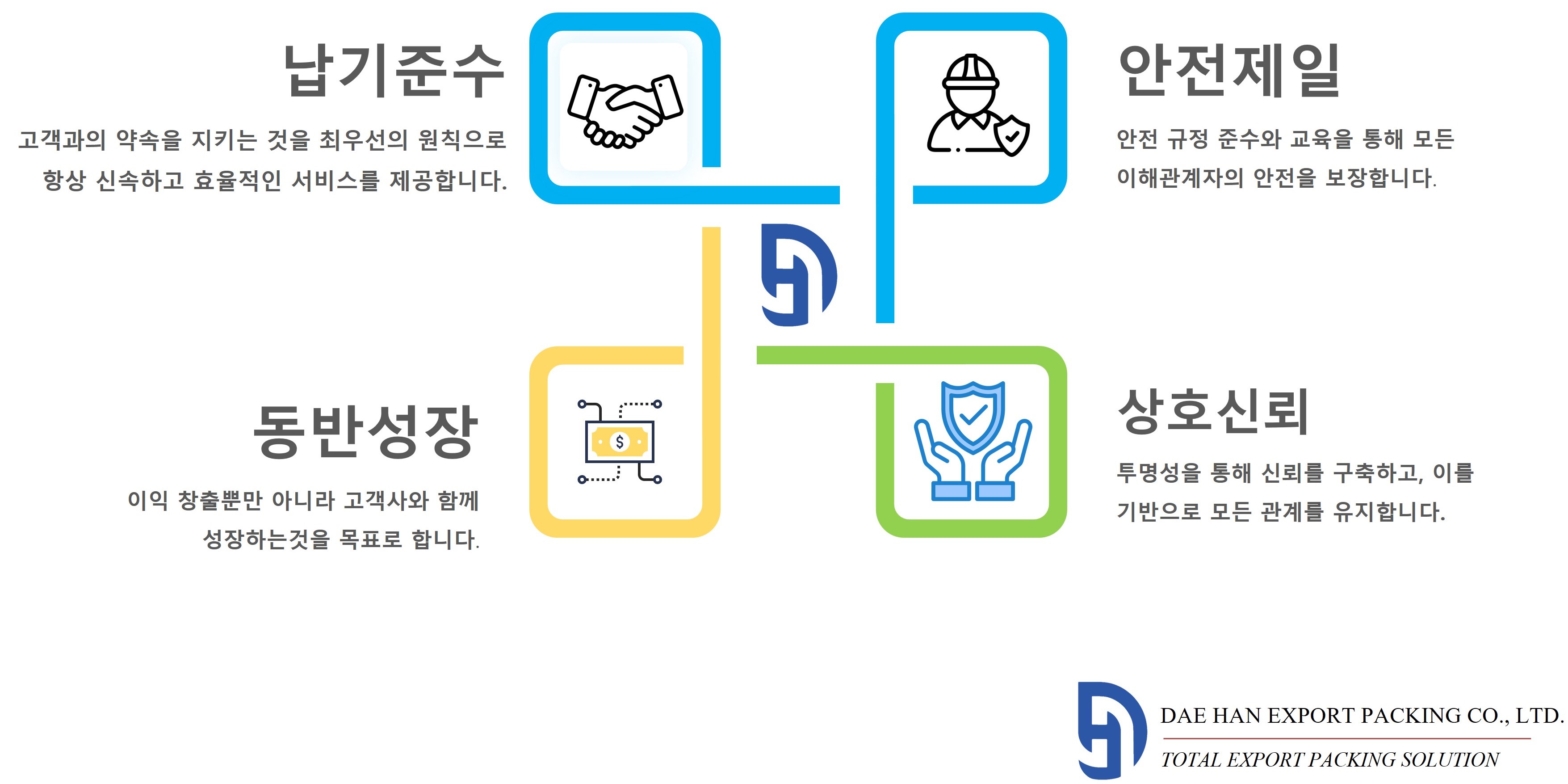 대한수출포장(주) - 안전제일, 동반성장, 납기준수, 상호신뢰